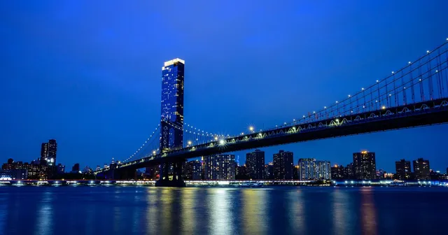 Blue Hour Photography: Camera Settings and Exact Timing